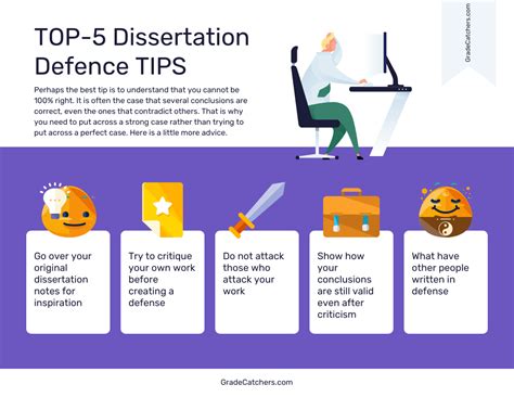 what is a dissertation defense