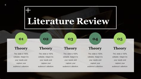 what is a dissertation defense presentation