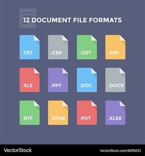 what is a document file format
