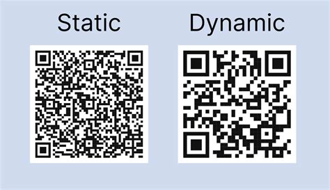 what is a dynamic qr code