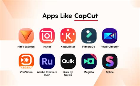 what is a editing app like capcut