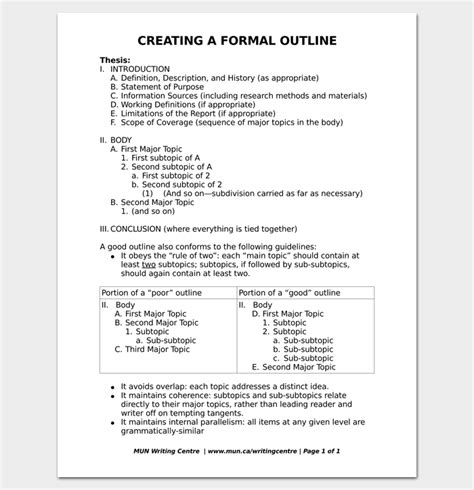 what is a formal outline