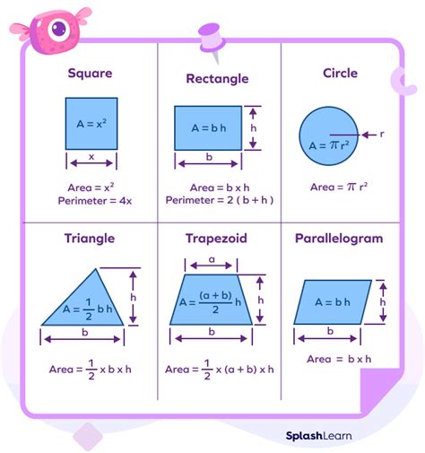 what is a formula in math definition