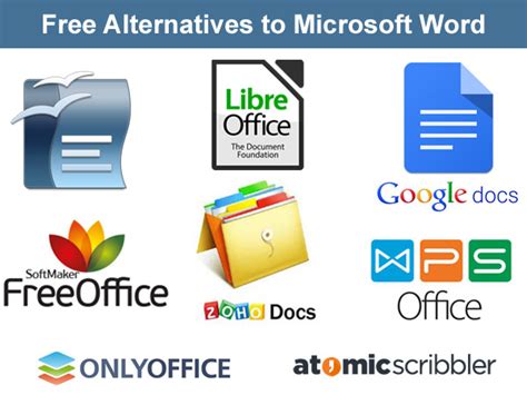 what is a free alternative to microsoft word