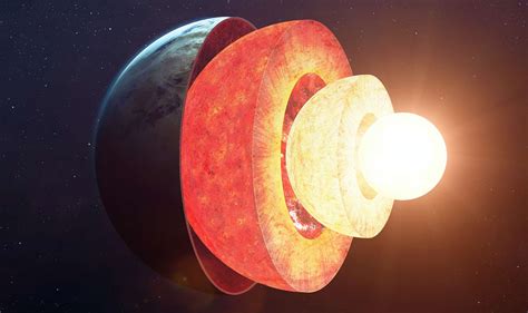 what is a fun fact about the outer core