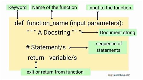 what is a function in python programming