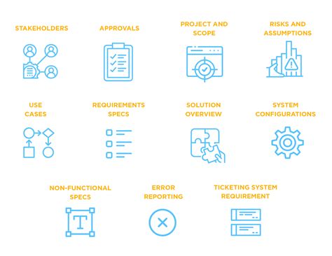 what is a functional design document