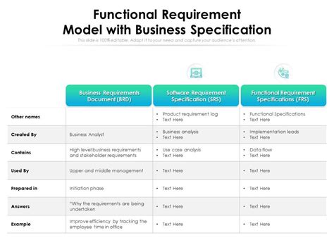 what is a functional requirement specification