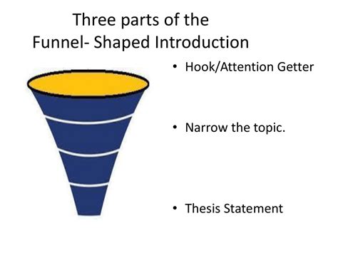 what is a funnel introduction
