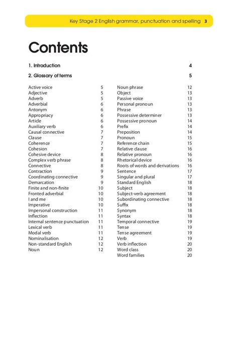 what is a glossary ks2