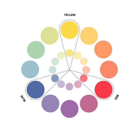 what is a good colour scheme