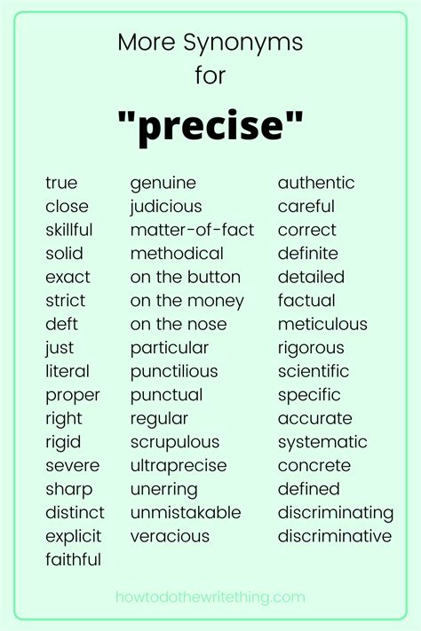 what is a good synonym for precise writing