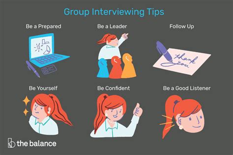 what is a group team activity interview