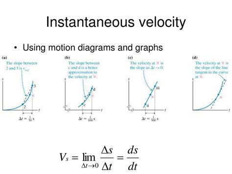 what is a instantaneous velocity