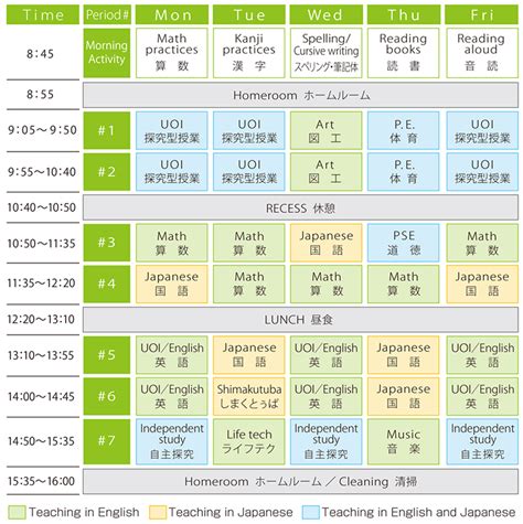 what is a japanese school schedule