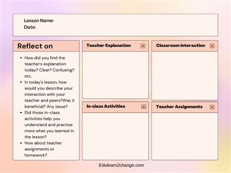 what is a learning log