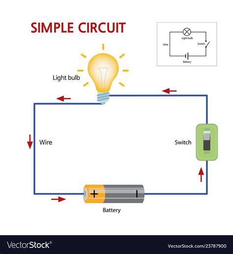 what is a light bulb used for in a circuit