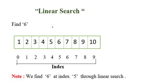 what is a linear search algorithm