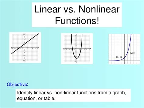 what is a linear vs nonlinear system