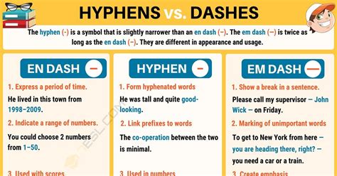 what is a long hyphen called in writing