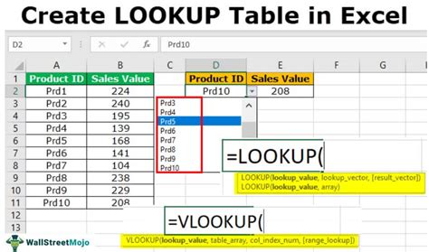 what is a lookup table in excel
