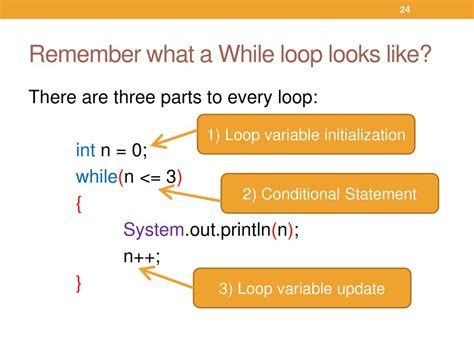 what is a loop variable initialization