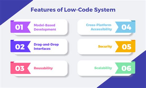 what is a low code development environment