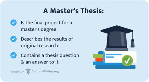 what is a master's thesis called