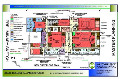 what is a master plan in construction