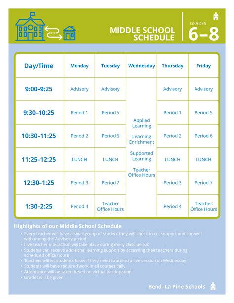 what is a middle school schedule