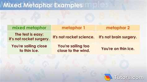 what is a mixed metaphor