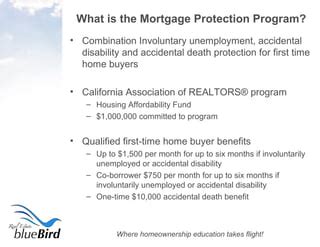 what is a mortgage protection program