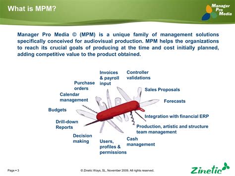 what is a mpm