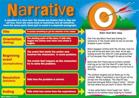 what is a narrative language sample