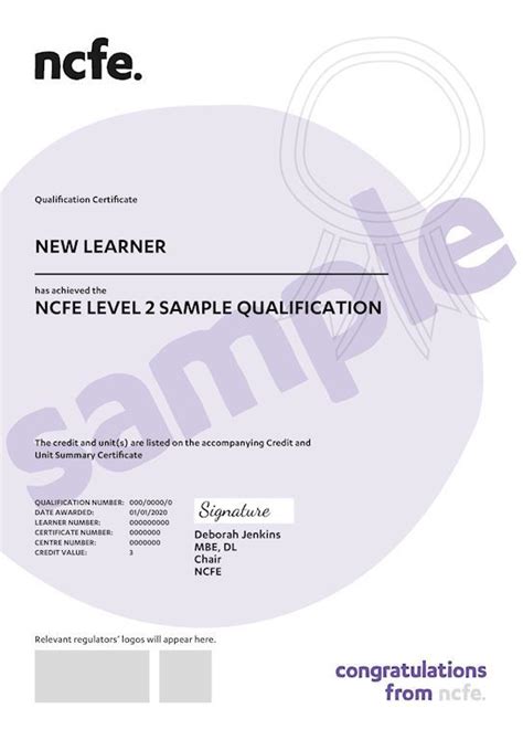 what is a ncfe cache level 3 qualification equivalent to