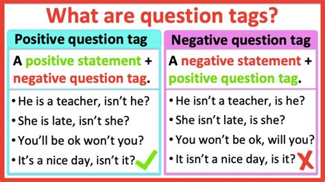 what is a negative question tag with examples