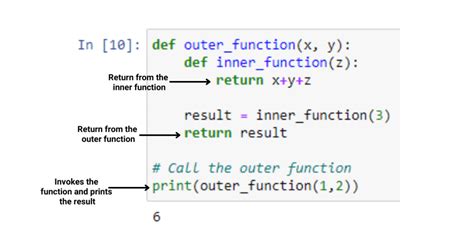 what is a nested function call