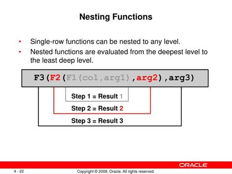 what is a nested function in r