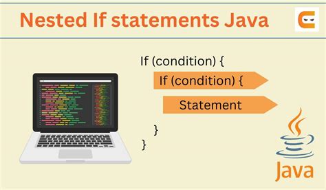 what is a nested if statement in java