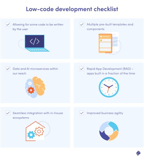 what is a no code or low code environment