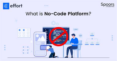 what is a no-code platform