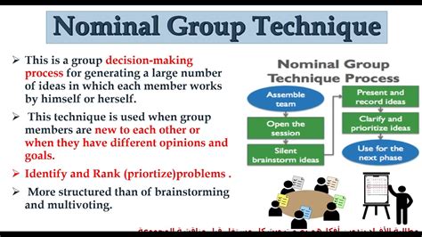 what is a nominal group example