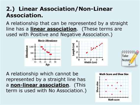 what is a non linear association in math