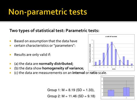 what is a non parametric test example