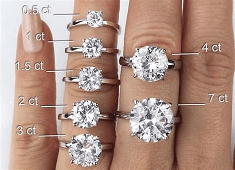 what is a normal size diamond for engagement ring