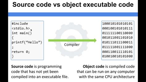what is a object code in programming