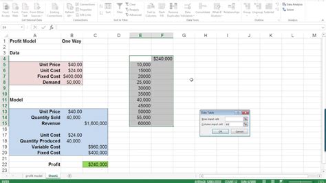 what is a one way data table