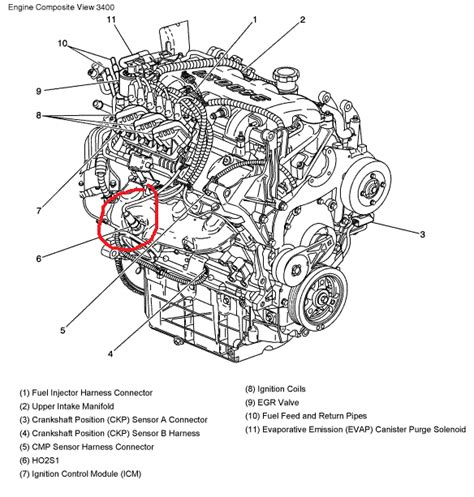 what is a p0030 engine code