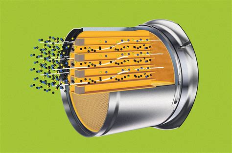 what is a particulate filter in a car