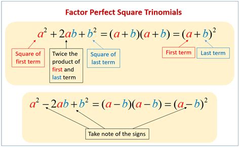 what is a perfect square factor